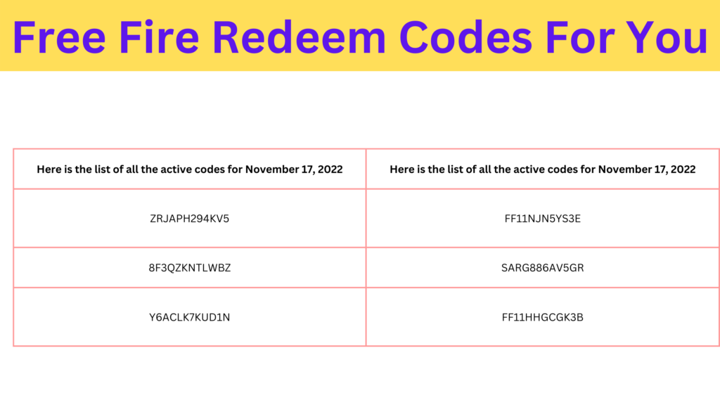 Redeem Code Free fire